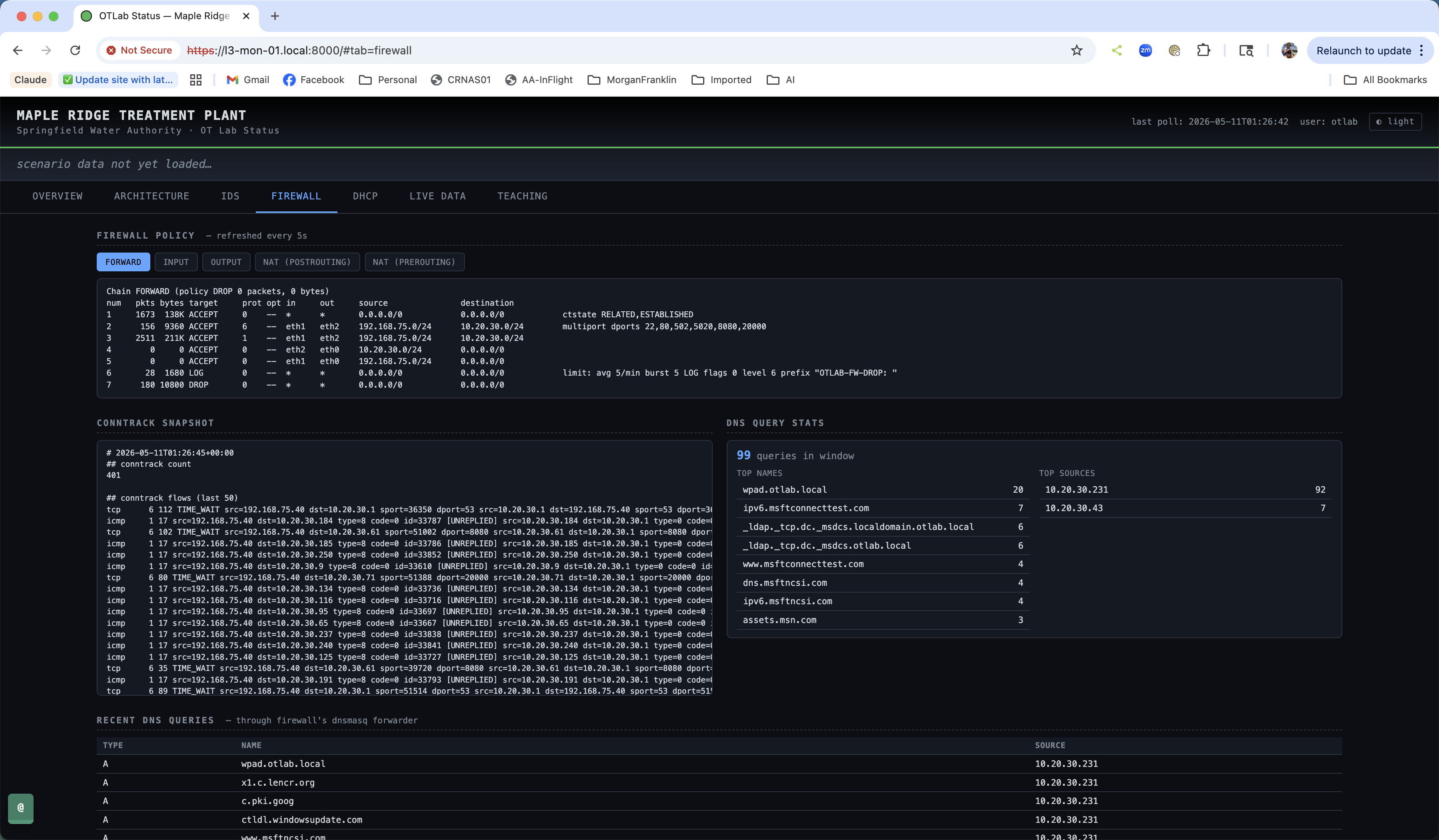 OTLab Firewall tab — live iptables chains with packet counters, conntrack snapshot, and DNS query stats.