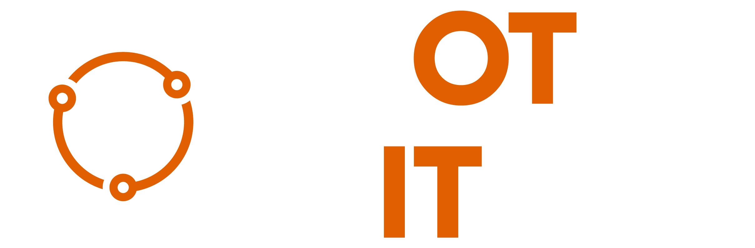 PrOTect It All Podcast
